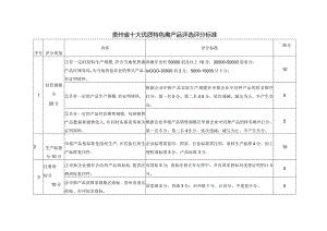 贵州省十大优质特色粮油产品评选评分标准.docx