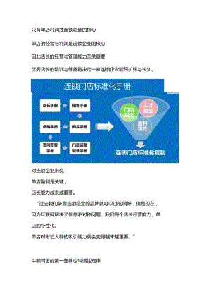 超市门店标准化运营管理：超市店长标准化手册与督导标准化复制.docx