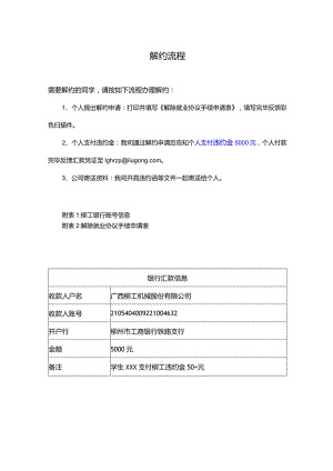 附件8：违约申请流程.docx