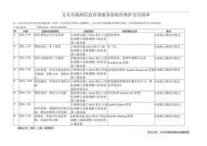 软件交付记录模板参考.docx