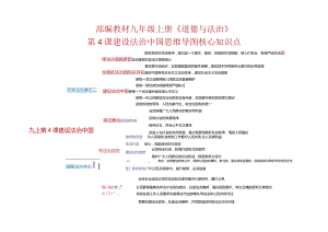 部编教材九年级上册《道德与法治》+第4课建设法治中国+思维导图+核心知识点.docx