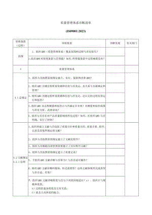 质量管理体系问题诊断工具.docx