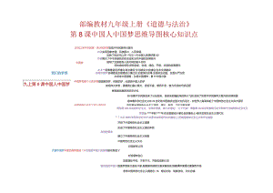 部编教材九年级上册《道德与法治》+第8课中国人中国梦+思维导图+核心知识点.docx