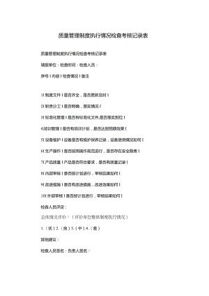 质量管理制度执行情况检查考核记录表.docx