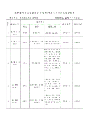 高栏港经济区党政领导干部2018年7月接访工作安排表.docx