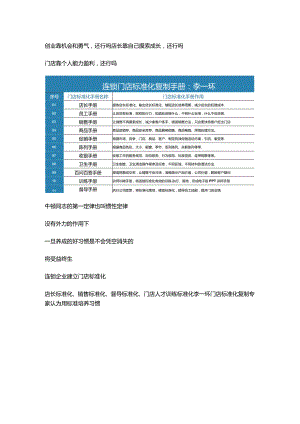 门店标准化管理流程：店长标准化手册与招商加盟手册编写培训.docx