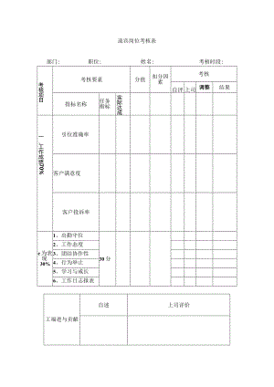 迎宾岗位考核表.docx