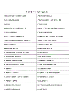 零容忍40条.docx