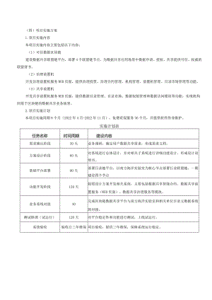 项目编号：.docx
