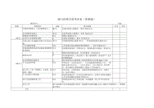 部门经理月度考评表（营销部）.docx
