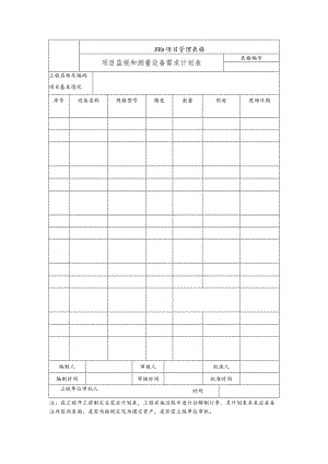 项目监视和测量设备需求计划表.docx