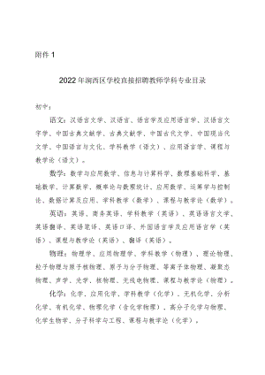 赴师范院校直接招录市直学校教师实施方案.docx