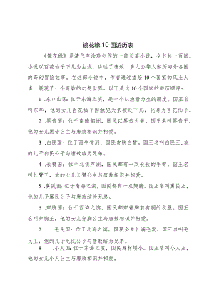 镜花缘10国游历表.docx