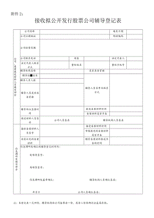 附件2接收拟公开发行股票公司辅导登记表docdocx.docx