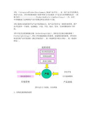 项目流程_IPD.docx