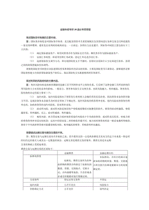 金融专硕考研20道必考简答题.docx