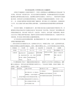 项目落地前期工作周期及重点问题解答.docx