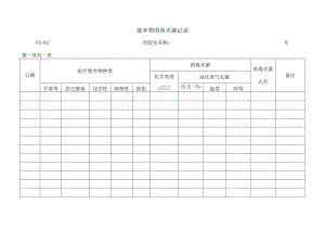 高危险废物消毒登记表.docx