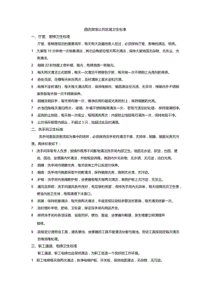 酒店宾馆公共区域卫生标准.docx
