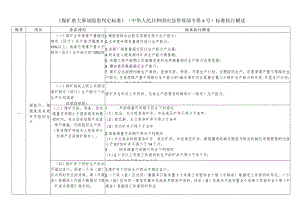 重大隐患解读.docx