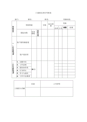 门迎组长岗位考核表.docx