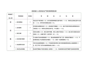 项目施工人员安全生产责任制考核标准.docx