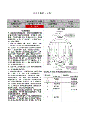 风险公告栏（示例）.docx