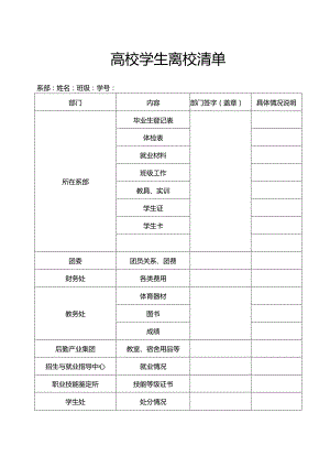 高校学生离校清单word模板.docx