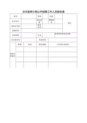 贞丰县审计局招聘审计人员公告.docx