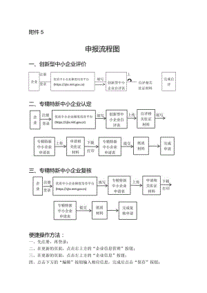 附件5申报流程图.docx