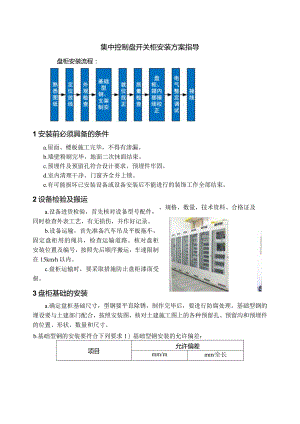 集中控制盘开关柜安装方案指导.docx