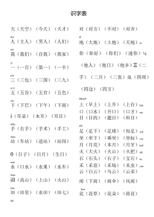 部编版一上识字表生字组词(有答案）.docx