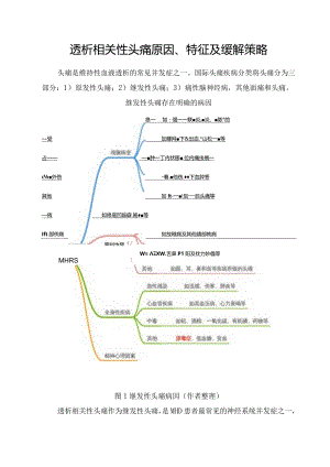 透析相关性头痛原因、特征及缓解策略.docx