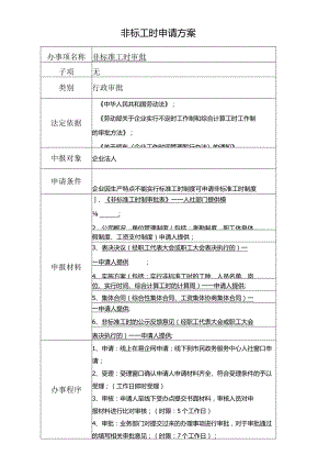 非标工时申请方案.docx