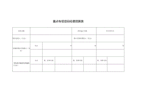 重点专项项目经费预算表.docx