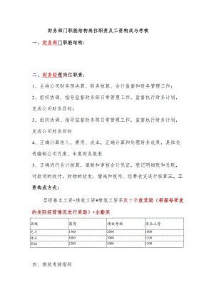 财务经理职能结构岗位职责及工资构成与考核（部门）.docx