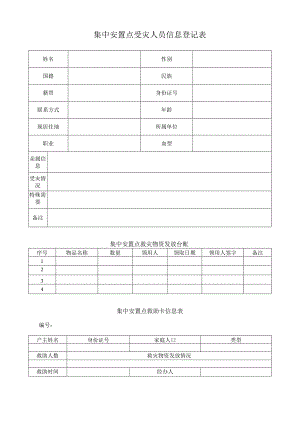 集中安置点受灾人员信息登记表.docx