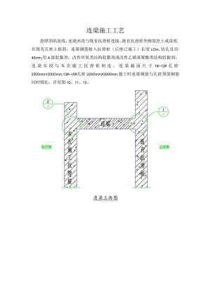 连梁施工工艺.docx