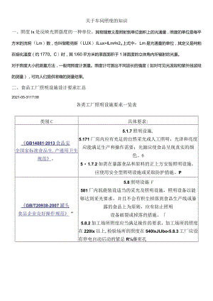食品车间光照度数值及相关标准和检测设备.docx