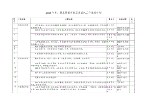 （3篇）2023年第二批主题教育基层党组织工作推进计划+第二批主题教育理论学习求“内化”调查研究求“深化”检视整改求“转化”心得体会发言.docx