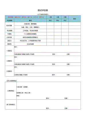 面试评估表（含面试问题）.docx