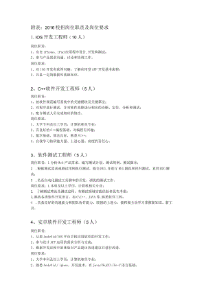 附表：2016校招岗位职责及岗位要求.docx