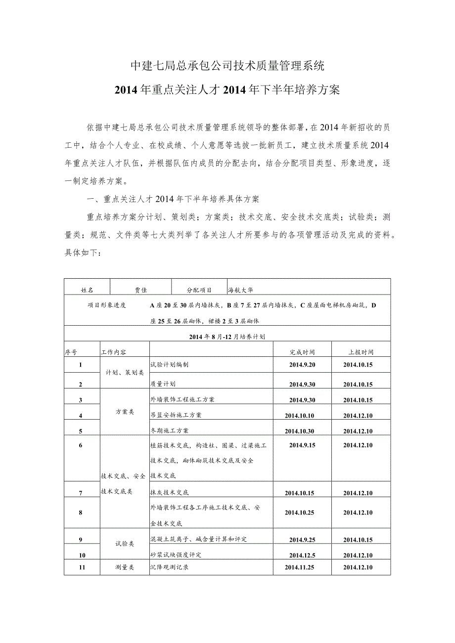重点关注人才培养方案(2014.8)贾佳.docx_第1页