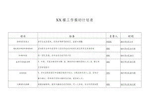 餐饮企业咨询工作推动时间计划.docx