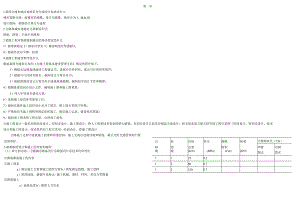道路工程课程复习试题.docx