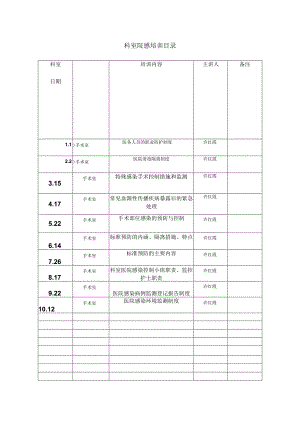 院感培训记录表.docx