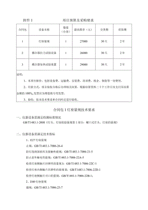 附件3评分标准.docx