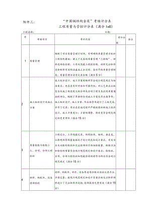 附件三：“中国钢结构金奖”考核评分表.docx