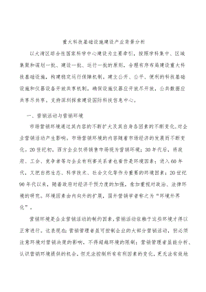 重大科技基础设施建设产业背景分析.docx