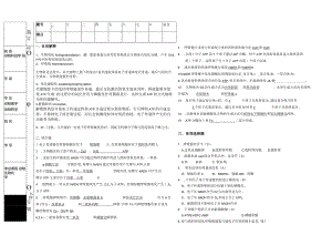 鐢熷寲璇曢搴_4鐢熺墿姘у寲.docx